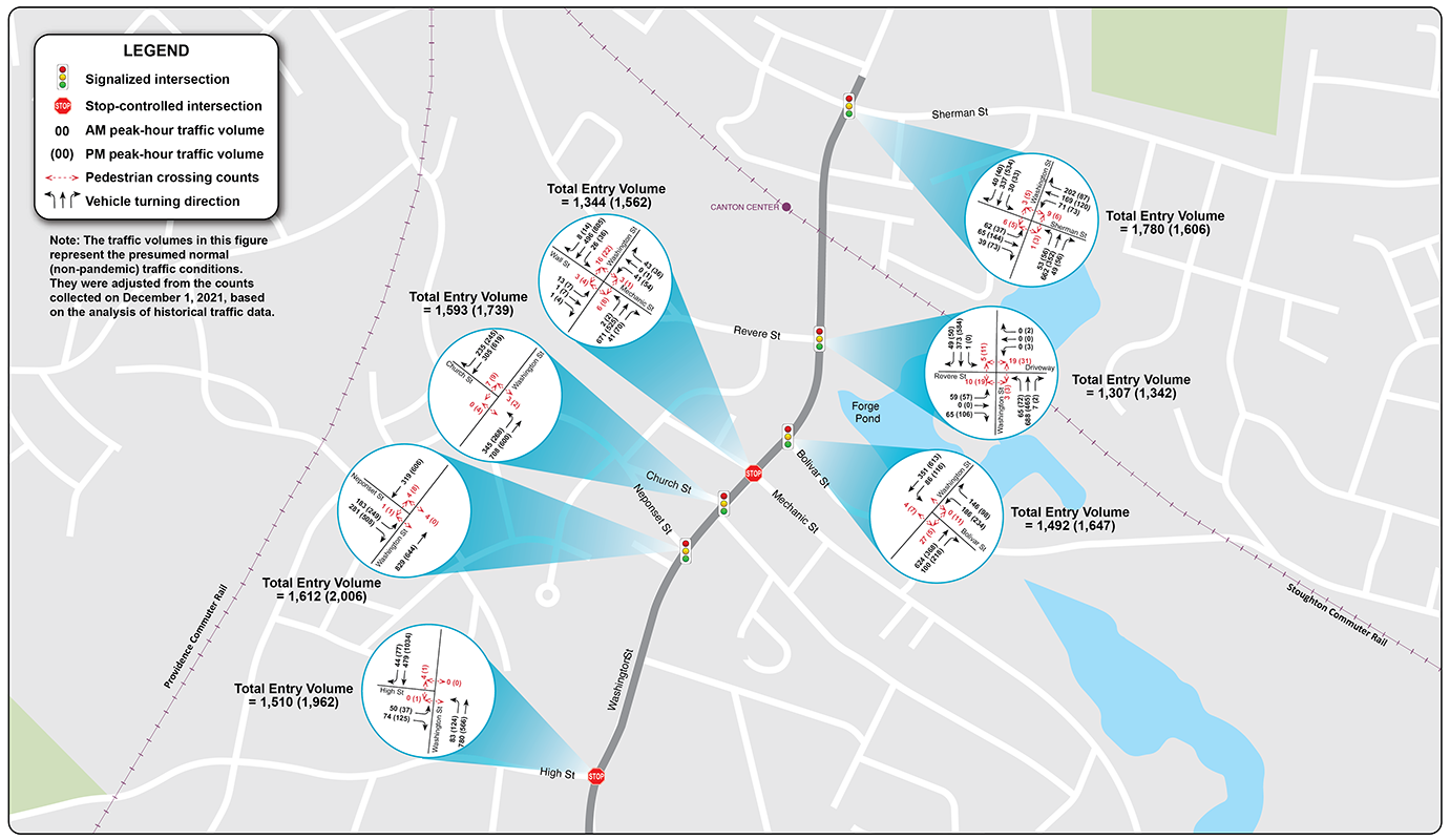 Figure 6: Estimated 2021 Weekday AM/PM Peak-Hour Volumes, Part 1
A map of the northern half of the Washington Street corridor (between Sherman Street and High Street) is shown on this figure. Seven intersections are highlighted, and the weekday morning and evening peak-hour volumes for each of those intersections are displayed on the map.
Figure 6: Estimated 2021 Weekday AM/PM Peak-Hour Volumes, Part 1
A map of the northern half of the Washington Street corridor (between Sherman Street and High Street) is shown on this figure. Seven intersections are highlighted, and the weekday morning and evening peak-hour volumes for each of those intersections are displayed on the map.